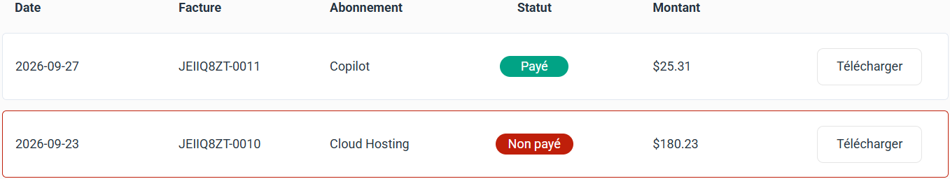 Étiquettes de statut Payée et Impayée dans l'onglet Facturation
