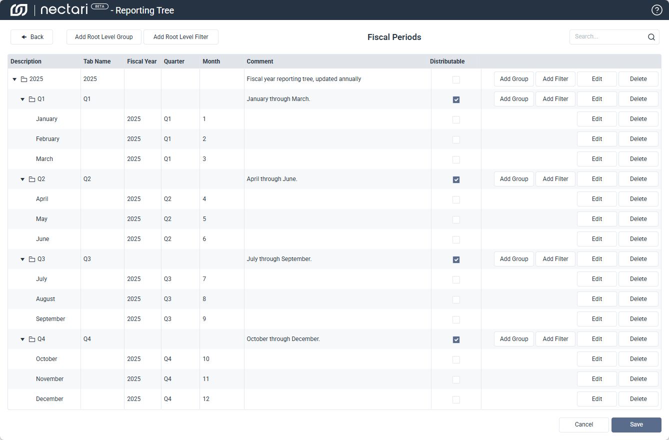 Reporting Tree Manage Nodes