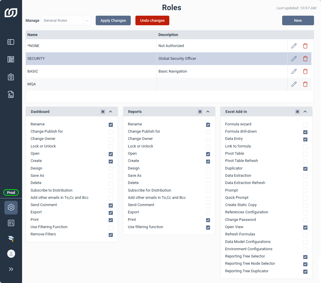 Reporting Tree Permissions