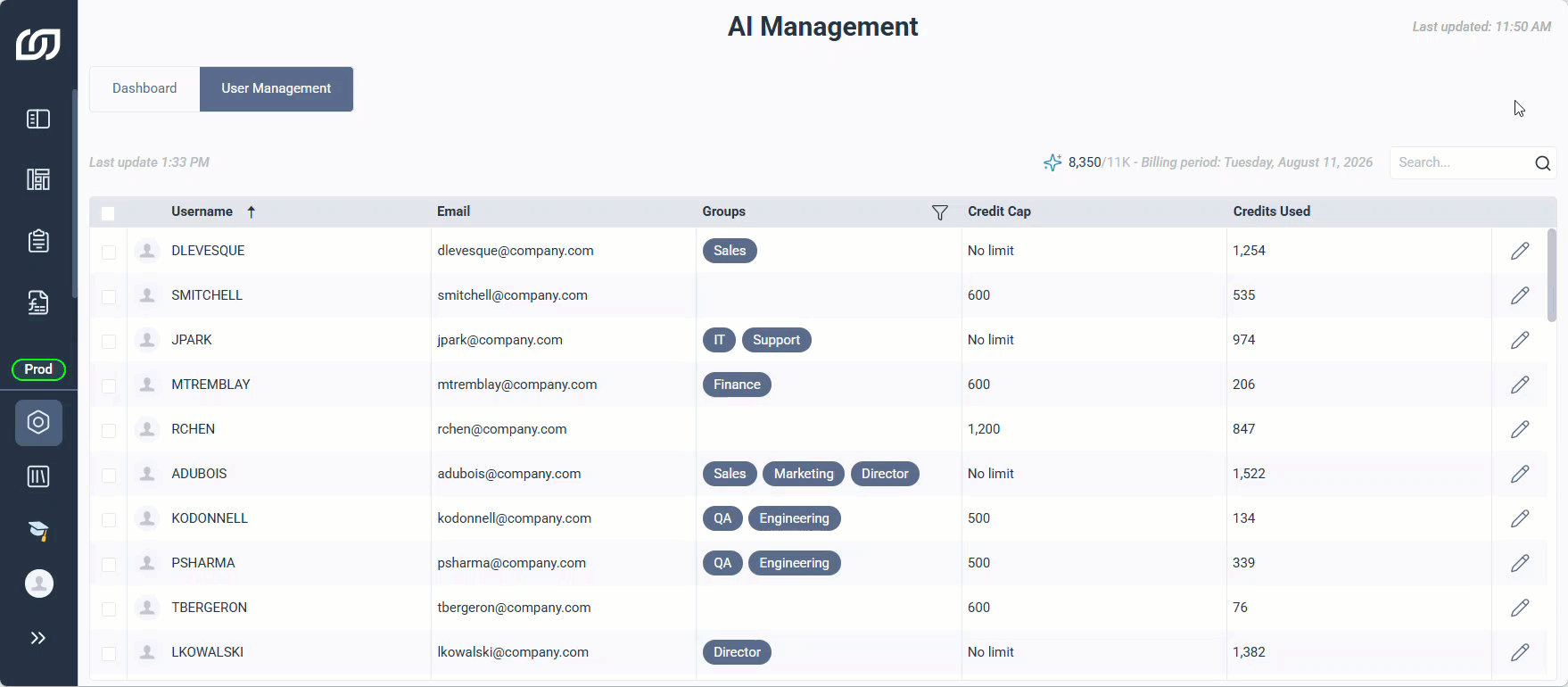Setting a credit limit for a user in the User Management tab