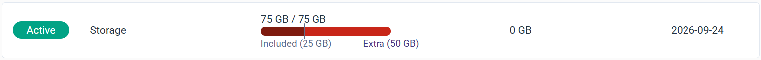 Cloud Hosting storage bar fully used, shown in red