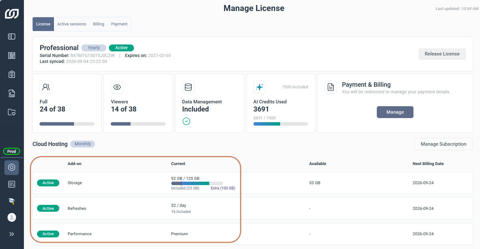 Cloud Hosting section on the Manage License page, showing Storage, Refreshes, and Performance rows