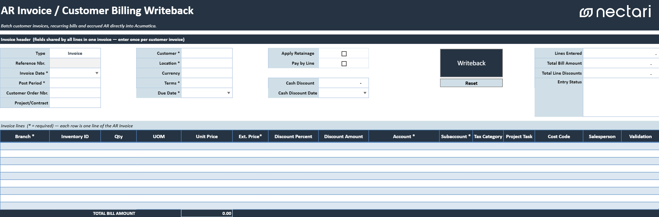 AR Invoices, Debit Memos, Credit Memos