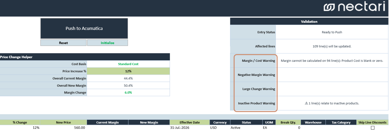 Validation summary of the Sales Pricing Manager Writeback template, showing the Entry Status, Affected Lines, and pricing warnings