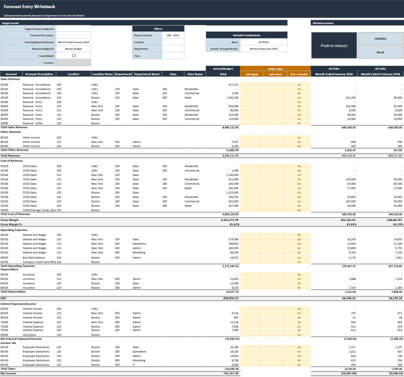 Forecast Revision / Rolling Forecast Writeback template for Sage Intacct in a workbook, showing the forecast header, the filters, the actuals comparison fields, and the forecast grid